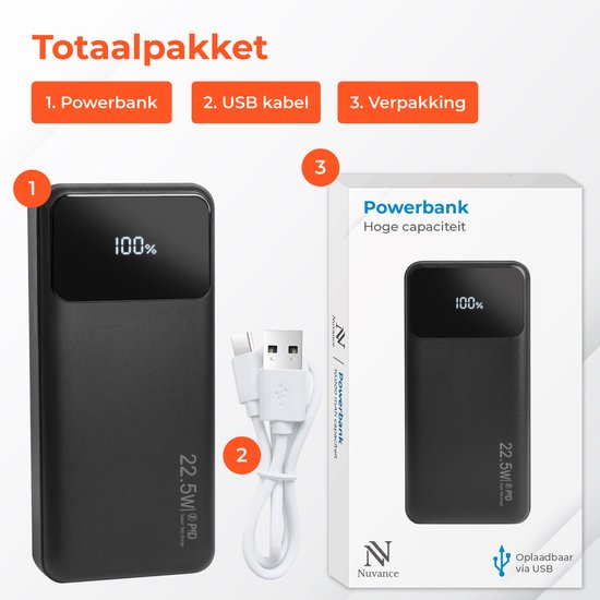 Nuvance Powerbank 20000 mAh