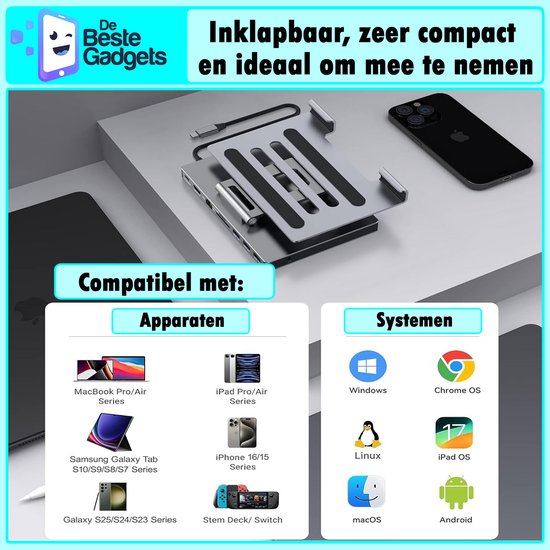 7-in-1 USB-C dockingstation 