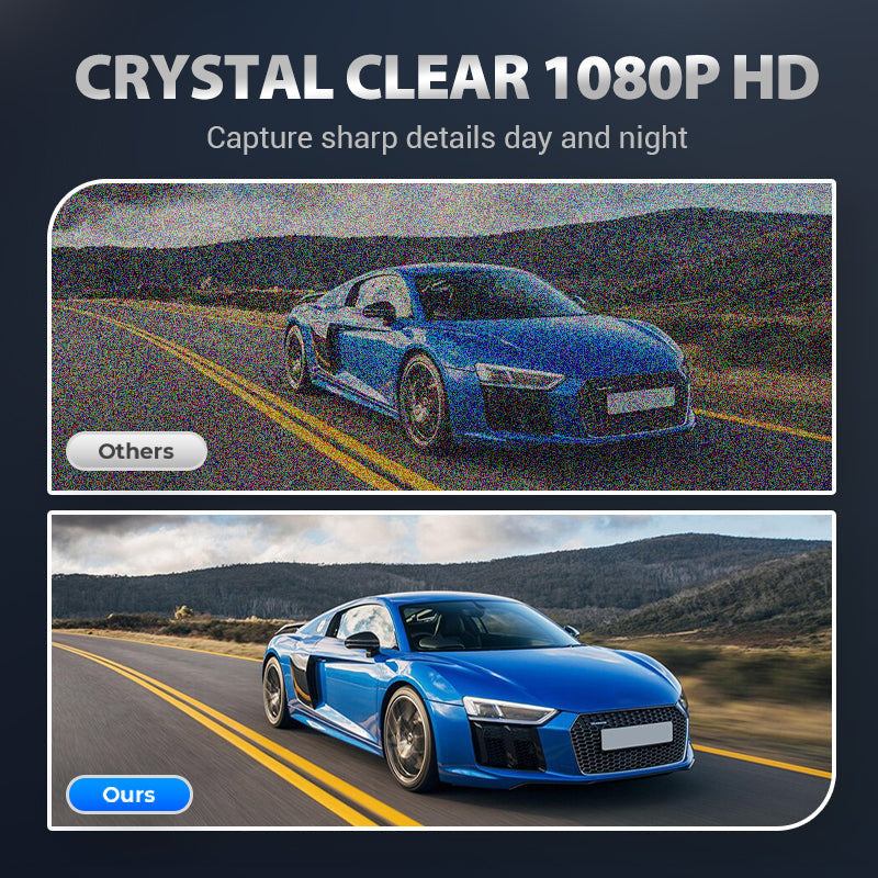 4-Kanaals Dashcam (WiFi + Nachtzicht) 